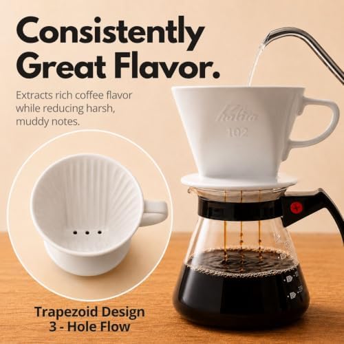 Kalita 102 Coffee Dripper Set, Pour Over Coffee Dripper, White Ceramic Dripper, FP102 Coffee Filters 100 Count, 2 to 4 Cups, Trapezoid Design, 3 Hole Flow, with Fuji Dish, Everyday Brewing Set - Image 3