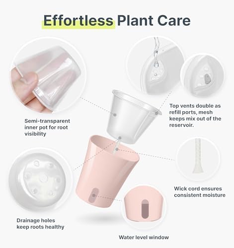 10 Pack 3" Self Watering Pots for Indoor Plants, Clear Inner Cup, Small Pink Plastic Planters, Water Level Indicator, Drainage Holes, Extra 3ft Wick, Cuttings,Seedlings,Herb,African Violet - Image 7
