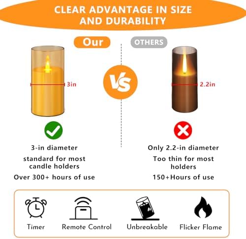 wemarry Flameless Candles Acrylic Glass Pillars 3" D x 6" H Battery Operated Flickering Candles Include 8-Key Remote with Timer Function 400+ Hours (Amber, Warm Light 2 Pack) - Image 4