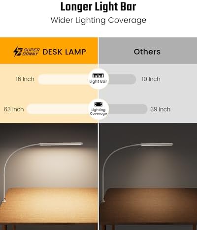 SUPERDANNY Eye-Caring LED Desk Lamp Work Lamp Office Lamp with Side Clamp - Image 4