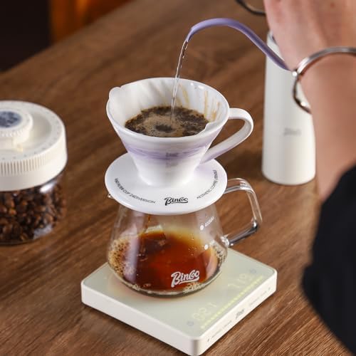 Bincoo Pour Over Coffee Maker & Dripper with Handle and Saucer, Origami-Style Ceramic Pour Over Coffee Filter, Reusable Porcelain Coffee Brewer Compatible with Standard Coffee Filter Papers（Purple） - Image 3