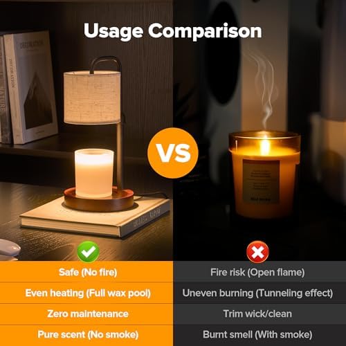 Candle Warmer Lamp with Timer, Dimmable Wax Warmer Candle Lamp for Jar Candle with 2 Bulbs, Christmas Birthday Gifts for Women Mom, Home Decor for Room, Bedroom, Kitchen-Linen Fabric - Image 6