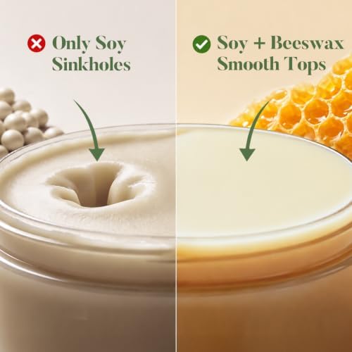 Ashlux Premium Candle Making Kit for Adults, 5lb Soy & Beeswax Flakes Set - Image 3