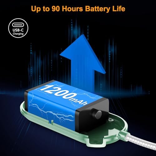 Gritin Rechargeable Book Light for Reading in Bed with 19 LED - Image 6