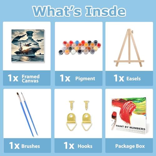 Navy Paint by Numbers Kit for Adults Beginner, Paint by Numbers 10x10 Inch - Image 4
