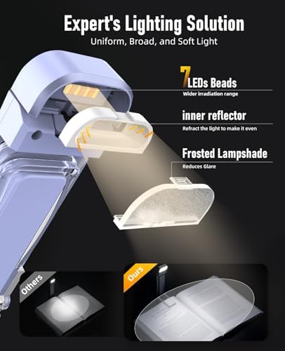 HIONXMGA Book Light,Rechargeable Reading Light for Books in Bed at Night - Image 4