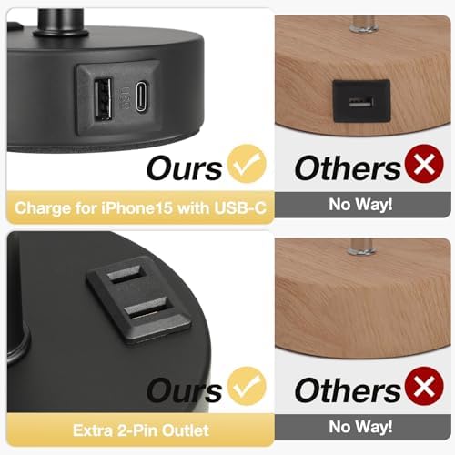 Fenmzee Grey Bedside Lamp for Bedroom, Dimmable Touch, USB A+C, AC Outlet - Image 4