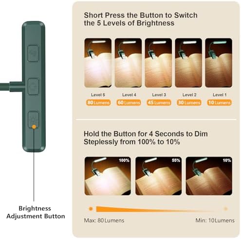 Gritin 19 LED Rechargeable Book Light for Reading in Bed - Image 2