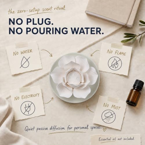 Passive Diffuser for Essential Oil-Ceramic Diffuser (White Lotus) - Image 2