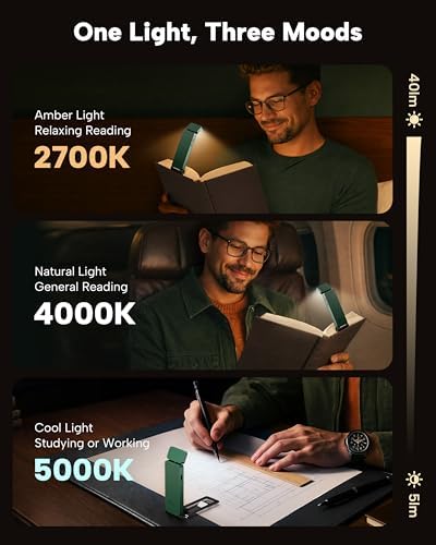 86lux Book Light, Rechargeable Clip-On LED Reading Light for Bed - Image 3