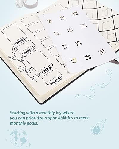 Dotted Journal Set with A5 140GSM No-Bleed Notebook, 15 Stencils, 12 Markers, 10 Roll Washi Tapes, Scissor, Organizer Bag and More, Journaling Kit for Diary Schedule -Black - Image 4