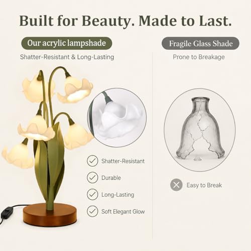 Flower Table Lamp for Bedroom, LED Cute Reading Light - Image 2