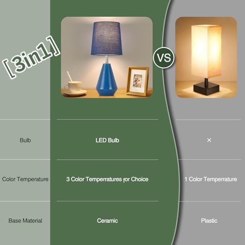 Small Bedside Table Lamp for Bedroom - Reading Desk Lamp with 3 Color Temperatures，15.5" Nightstand Ceramic Lamp with Fabric Shade for Kids Room,Living Room,Dorm,Home Office (Blue) - Image 6