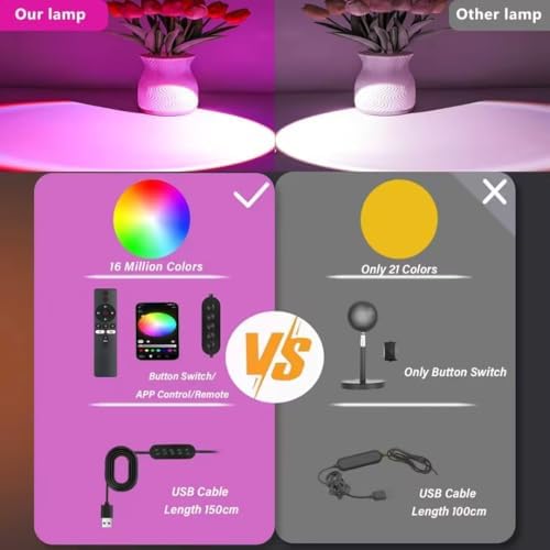 Sunset Lamp Projector with Remote Control, Multiple Colors LED APP Control Sunset Light Three Control Methods Night Light for Room Decor/Christmas Gift/Photography/Party/Bedroom Decor - Image 6