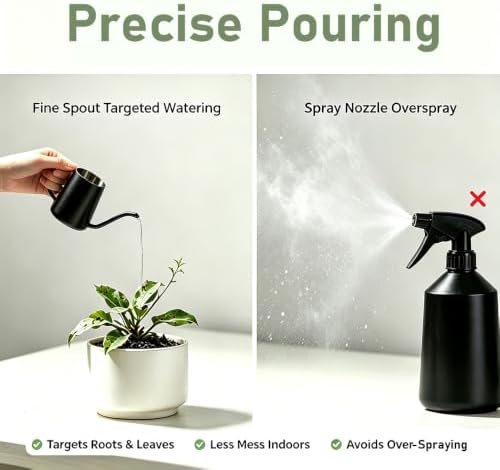 Mini Stainless Steel Watering Can (250ml) - 4mm Swan Neck Spout Small Watering Pot with Internal Scale & PTFE Coating - Gooseneck Kettle for Indoor Plants, Succulents & Pour-Over Coffee - Image 5