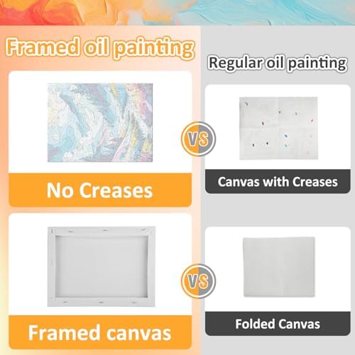 Sea Turtle Paint by Numbers Kit for Kids, 8x8 inch - Image 6