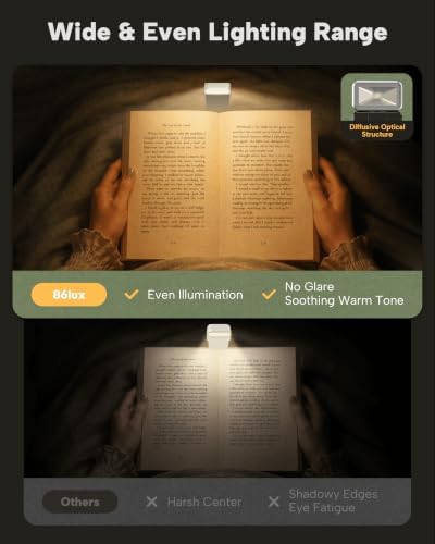86lux Book Light, Rechargeable Clip-On LED Reading Light for Bed - Image 2