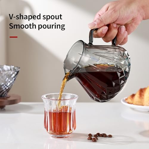 Bincoo Pour Over Coffee Maker&Dripper, Style Cone Filter + 600ml Glass Coffee Server, Manual Coffee Brewer Set, Reusable Coffee Filter Holder, Great Gift for Coffee Enthusiasts（Grey - Image 3