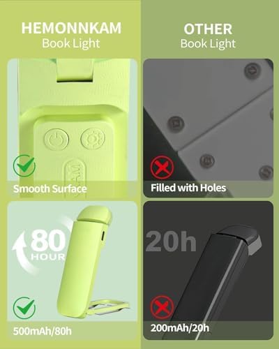 HEMONNKAM Reading Light, Rechargeable Clip-On Book Light for Bed at Night - Image 6