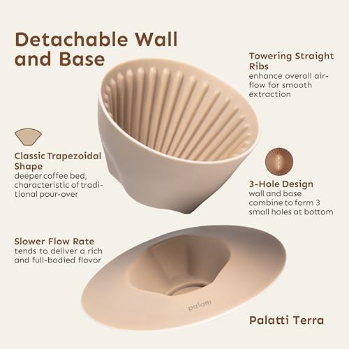 palatti Universal Pour Over Coffee Drippers (Set of 3), Porcelain Ceramic Pour Over Coffee Maker Set, Adapt to All Paper Filters, Interchangeable Design Brings 11 Brewing Profiles, 1-4 cups - Image 3