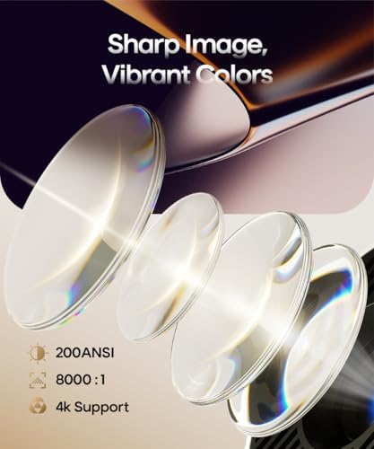 Magcubic 2026 Upgraded HY300PRO Mini Projector with WiFi and Bluetooth, Portable Projector 4K Support, Auto Keystone, 180 Degree Rotation, Smart Proyector for Home Outdoor - Image 2