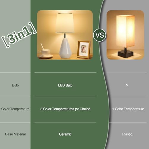 Small Bedside Table Lamp for Bedroom - Reading Desk Lamp with 3 Color Temperatures，15.5" Nightstand Ceramic Lamp with Fabric Shade for Kids Room,Living Room,Dorm,Home Office (White) - Image 5