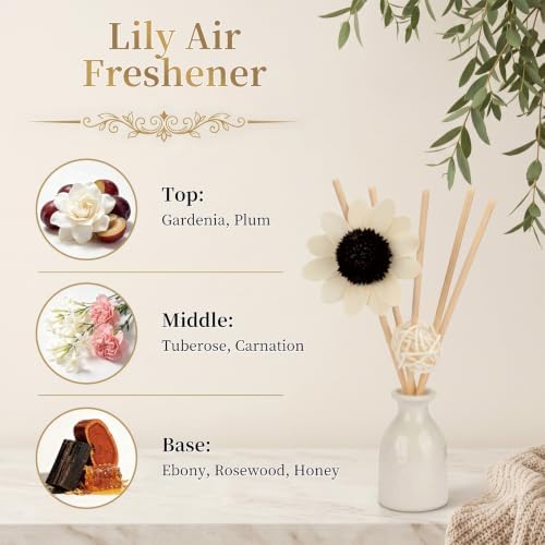 2PCS Lily Reed Diffuser Set,1 fl oz Ceramic Bottle with 5 Sticks & Sunflower Rattan Ball Decor, Plant-Based Non-Toxic Essential Oil, Long-Lasting Home Fragrance for Bedroom Bathroom - Image 4