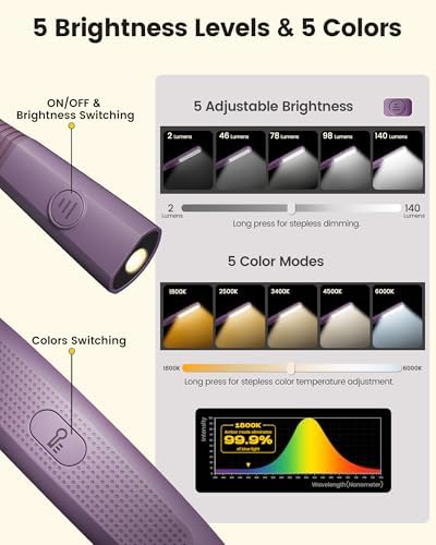 Glocusent Bendable Neck Light, 100 Hours Reading Light for Book Lover Gifts - Image 3