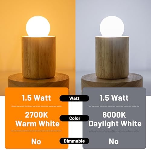 G40 1.5w Dim Led Bulb Equal 15 Watt Light Bulbs Bright White 6000k - Image 5