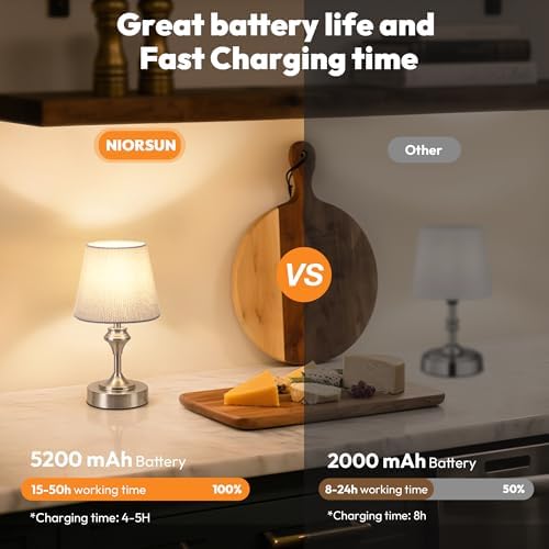 NIORSUN Portables Cordless Table Lamp, 10.2" Battery Operated Lamp, Bedside Table Lamp with Warm White,3 Way Dimmable Touch Desk Lamp for Bedroom Living Room Restaurant Whtie Shade (Silver) - Image 6
