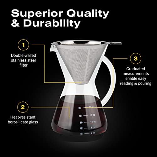 Bean Envy Pour Over Coffee Maker - Glass Dripper with Steel Filter 20 Oz - Image 4