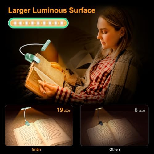 Gritin Rechargeable Book Light for Reading in Bed with 19 LED - Image 4