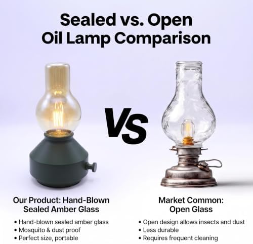 Vintage Rechargeable Cordless Small Table Lamp, Rotary Dimmable Control - Image 2