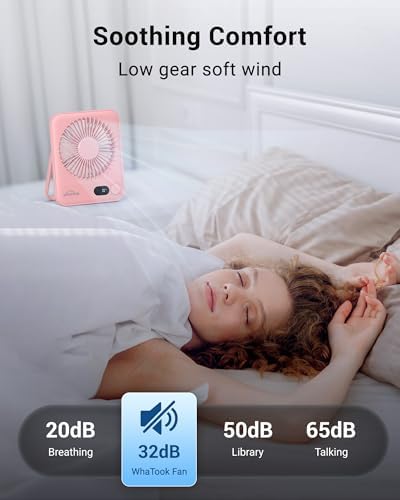 WHATOOK Small Desk Fan Personal Fans: 5000mah 25 Hours Battery Office Quiet Mini Desktop Fan Portable Rechargeable Travel Essentials (Pink & Purple, Milliamp Hours, 2000) - Image 3