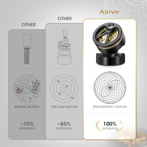 Aieve 54mm Spirographic WDT Tool Espresso, Metal Espresso Distribution Tool - Image 6