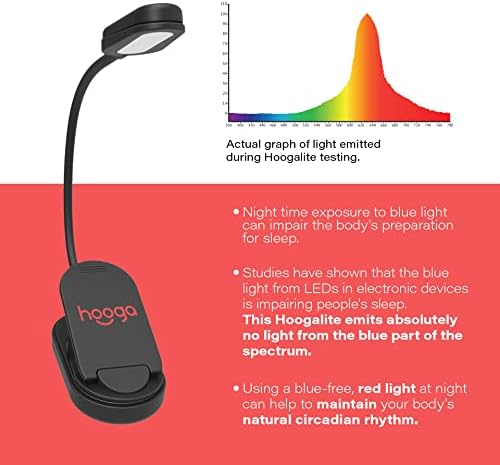 hooga Red Book Light, Rechargeable Clip On 625nm LED Light for Reading in Bed. No Blue Light Emitted, Eye Care Light for Strain-Free, Healthy Eyes. Gift for Students, Kids, Travel, Nursing, Studying. - Image 5