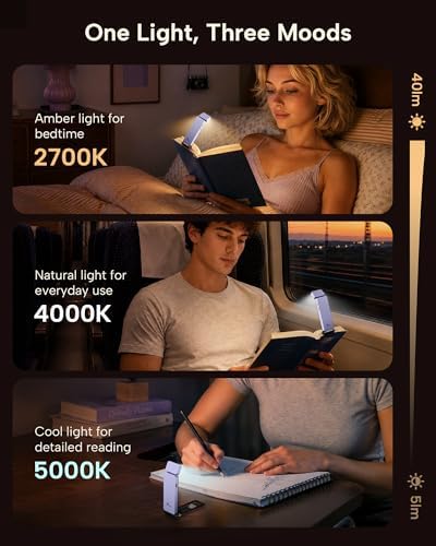 86lux Book Light, Rechargeable Clip-On LED Reading Light for Bed - Image 4