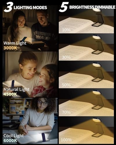 HEMONNKAM Book Light, Rechargeable Clip-On Reading Light for Bed at Night - Image 2