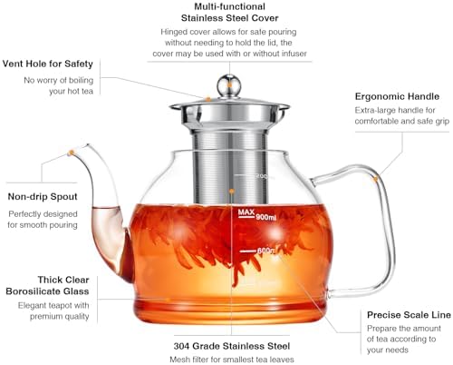 Tea Pot Set–1200ml Glass Teapot with 4 Glass Teacups - Image 2