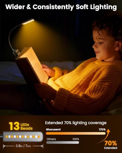 Glocusent 13 LED Book Lights for Reading at Night, Gifts for Book Lovers - Image 2