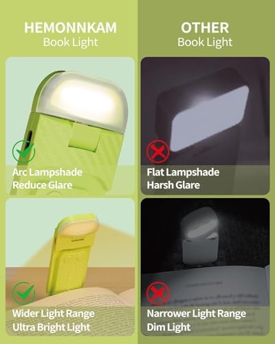 HEMONNKAM Book Light, Rechargeable Clip-On Reading Light for Bed at Night - Image 6