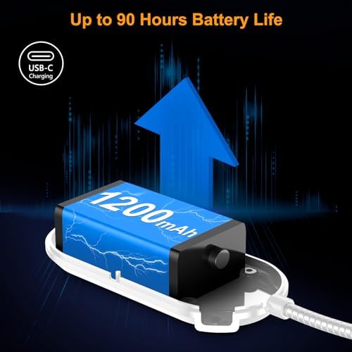 Gritin Rechargeable Book Light for Reading in Bed with 19 LED - Image 6