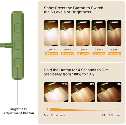 Gritin 19 LED Rechargeable Book Light for Reading in Bed - Image 2