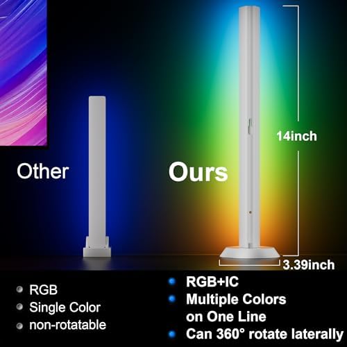 TJOY Smart Light Bar, RGB Desk Lights for Gaming, TV Backlight, Music Sync - Image 5