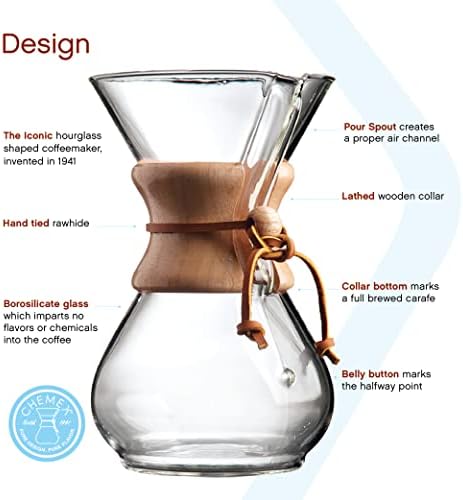 Chemex Pour-Over Glass Coffeemaker - Classic Series - 6-Cup - Exclusive Packaging - Image 2