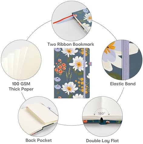 &And Per Se Dotted Journal Notebook, A5 Hardcover Aesthetic Dotted Notebook – 160 Pages 100gsm Thick Dot Grid Paper, 3 Sticker Sheets – Gift-Ready Journaling Kit for Women (Garden Flowers) - Image 3