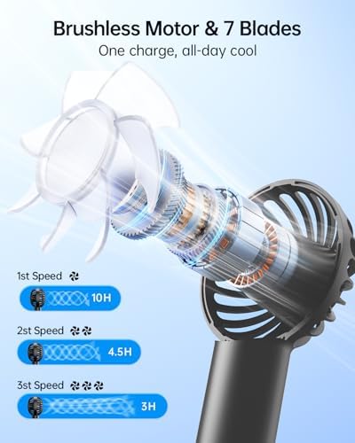 SWEETFULL Mini Portable Fan - Rechargeable Handheld Fan, 3 Speeds Personal Hand Gifts for Travel Essentials, Lash, Makeup, Eyelash, Kids, Girls, Women - USB, Cute Design Black - Image 3