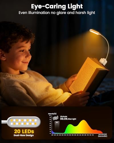 Glocusent 20 LED Reading Lights for Books in Bed, Eye Caring Reading Light - Image 2