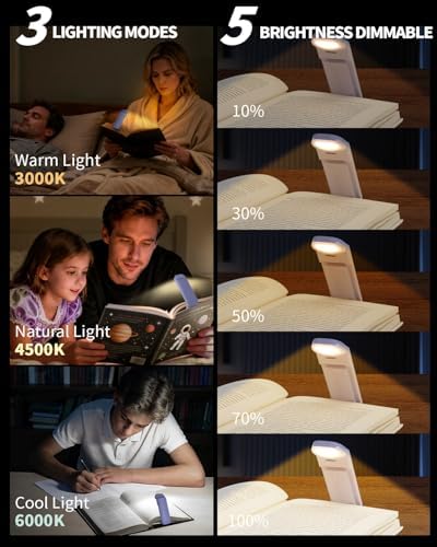 HEMONNKAM Reading Light, 2 Pack Rechargeable Clip-On Book Light for Bed - Image 2