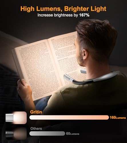 Gritin Book Light, Eye Caring 4-Color&5-Brightness Neck Light Reading Light - Image 4